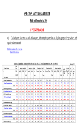 Andaman and Nicobar Police 17 Point Manual