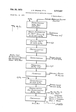 US3717437.Pdf