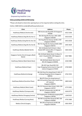 Clinics Providing COVID-19 PCR Testing *Please Call Ahead to Check