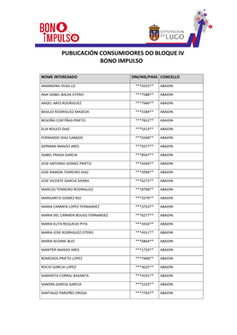 Publicación Consumidores Do Bloque Iv Bono Impulso