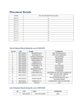 Placement Details