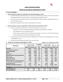 BALAJI TELEFILMS LIMITED Results for the Quarter Ended March 31, 2012