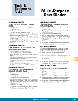 Multi-Purpose Saw Blades