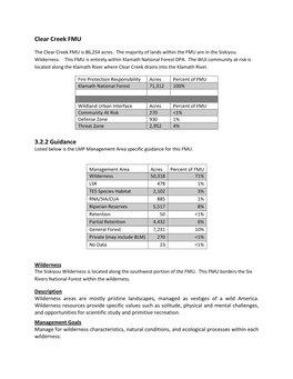 Clear Creek FMU 3.2.2 Guidance