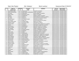 Uttar Pradesh Dist.- Sultanpur Block- Lambhua Assessment Date