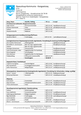 Qaasuitsup Kommunia - Kangaatsiaq Telefon: (+299) 94 78 00 B-478 E-Mail: Kangaatsiaq@Qaasuitsup.Gl Postbox 80 Website