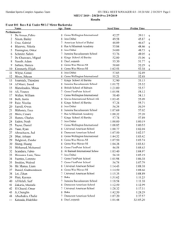 MEUC 2019 - 2/8/2019 to 2/9/2019 Results