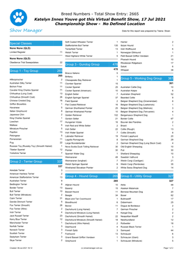 Breed Numbers - Total Show Entry: 2665 Katelyn Innes Youve Got This Virtual Benefit Show, 17 Jul 2021 Championship Show - No Defined Location
