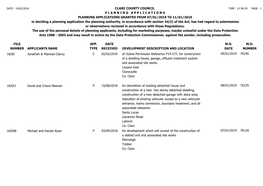 Planning Applications Granted for Week Ending 11Th January.2019