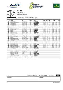 Classification by Driver Fastest Lap Afternoon Session Rookie Test FIA