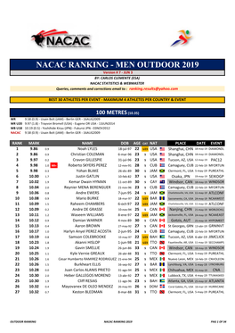 Nacac Ranking