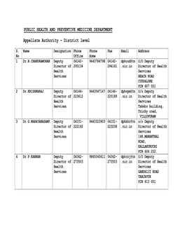 Pios, Apios and Appellate Authorities of Public Health and Preventive