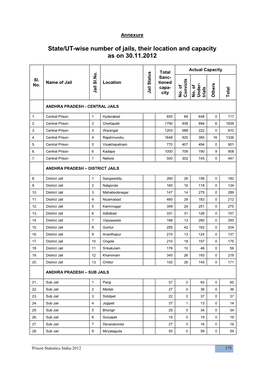 State/UT-Wise Number of Jails, Their Location and Capacity As on 30.11.2012