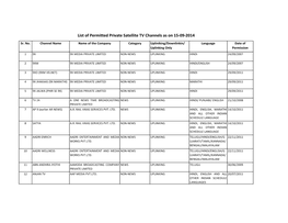 List of Permitted Private Satellite TV Channels As on 15-09-2014