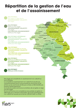 Répartition De La Gestion De L'eau Et De L'assainissement