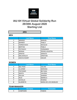 Starting List 23082020.Xlsx