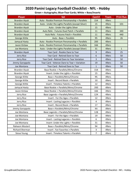 2020 Panini Legacy Football Checklist