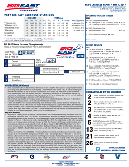 2017 BIG EAST LACROSSE STANDINGS UPCOMING BIG EAST SCHEULE BIG EAST OVERALL MAY W-L Pct