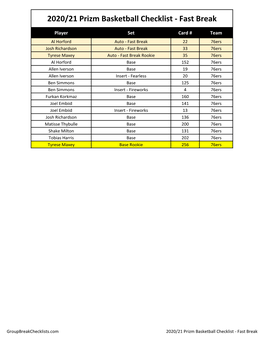 2020/21 Prizm Basketball Checklist - Fast Break