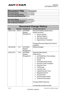 Glossary AUTOSAR FO R19-11