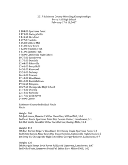 2017 Baltimore County Wrestling Championships Perry Hall High School February 17 & 18,2017