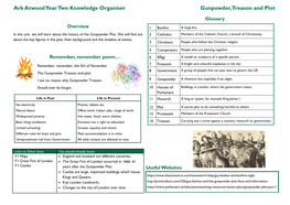 Ark Atwood Year Two Knowledge Organiser Gunpowder, Treason and Plot