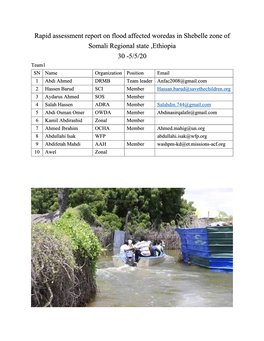 Rapid Assessment Report on Flood Affected Woredas in Shebelle Zone