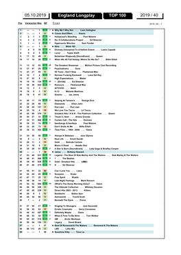 England Longplay TOP 100 2019 / 40 05.10.2019