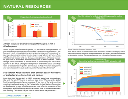 Natural Resources