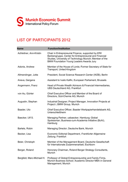 List of Participants 2012