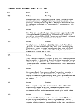 Timeline / 1810 to 1900 / PORTUGAL / TRAVELLING