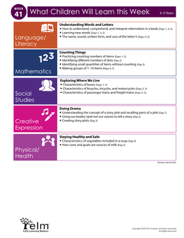 Early Learning Matters Curriculum Activity Plans