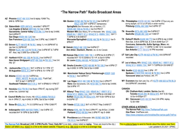 List of Stations