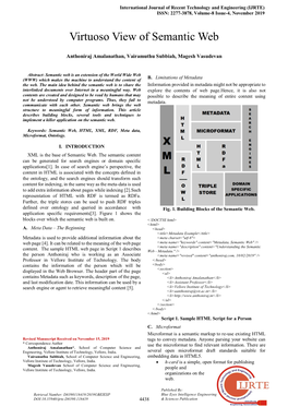 Virtuoso View of Semantic Web