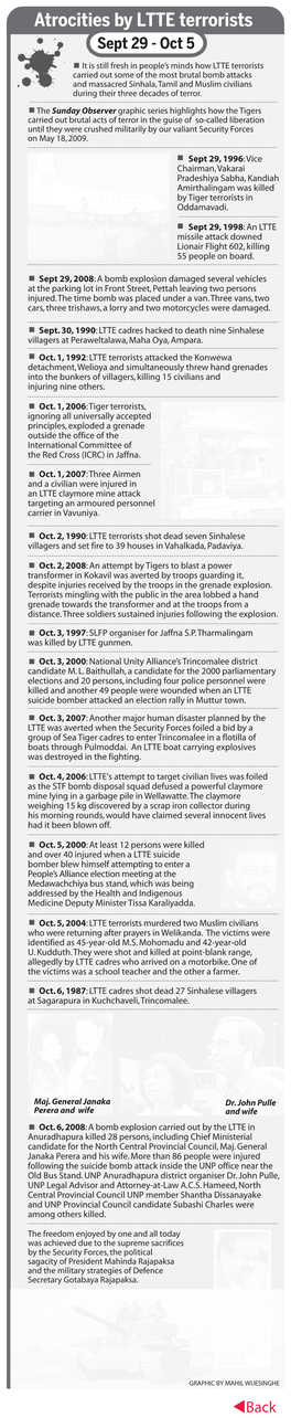 Atrocities by LTTE Terrorists Sept 29 - Oct 5