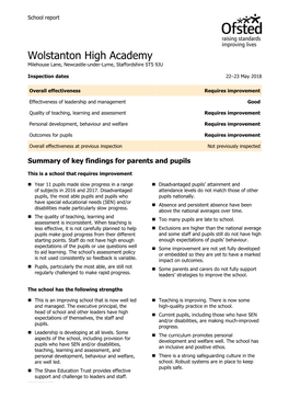 Wolstanton High Academy Milehouse Lane, Newcastle-Under-Lyme, Staffordshire ST5 9JU