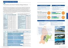 Strategies of the 77 Bank, Ltd