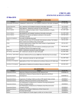 CIRCULARS (EXCHANGE & REGULATORY) 07-Mar-2019 NATIONAL STOCK EXCHANGE of INDIA (NSE) Category Subject Circular No