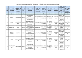Accused Persons Arrested in Kottayam District from 23.05.2021To29.05.2021 Name of Name of Arresting Name of the Place at Date & the Court Sl
