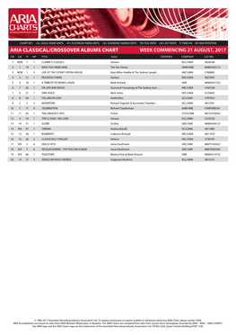 ARIA CLASSICAL/CROSSOVER ALBUMS CHART WEEK COMMENCING 21 AUGUST, 2017 TW LW TI HP TITLE Artist CERTIFIED COMPANY CAT NO