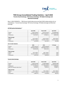 TMX Group Consolidated Trading Statistics – April 2020 Toronto Stock Exchange, TSX Venture Exchange, TSX Alpha Exchange and Montréal Exchange