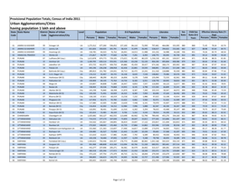 Urban Agglomerations/Cities Having Population 1 Lakh and Above