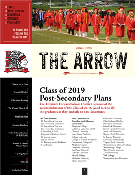Class of 2019 Post-Secondary Plans
