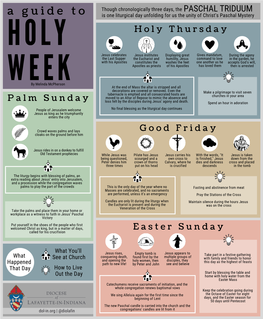 Holy Week Infographic