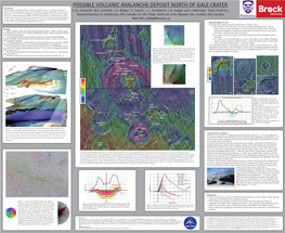 POSSIBLE VOLCANIC AVALANCHE DEPOSIT NORTH of GALE CRATER Introduction We Investigate an Unnamed Landform (“North Gale Landform”; Fig