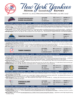 Minor League Report August 12, 2015 | Organizational Record: 314-285 (.524)