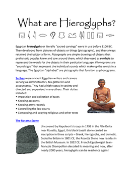 What Are Hieroglyphs?