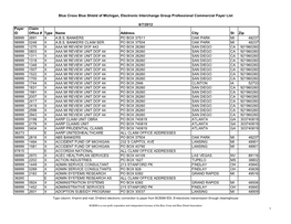Blue Cross Blue Shield of Michigan Professional Commercial Payer List