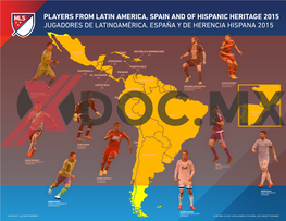Players from Latin America, Spain and of Hispanic Heritage 2015 Jugadores De Latinoamérica, España Y De Herencia Hispana 2015