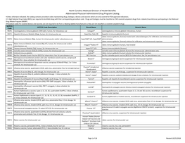 North Carolina Medicaid Division of Health Benefits Abbreviated